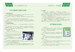 光觸媒技術助力室內空氣凈化 怡居光觸媒與安強環保科技發展企業集團的招商加盟新機遇