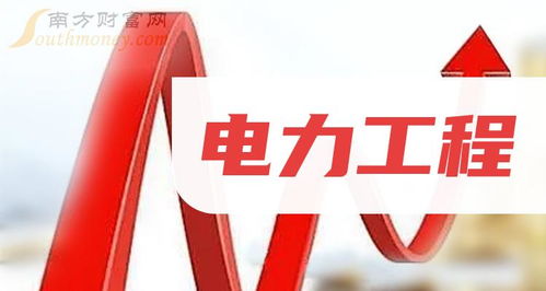 電力工程概念股2024年名單盤點 布局綠色能源與電網(wǎng)升級的機(jī)遇